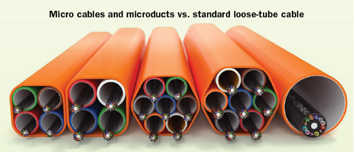 Content Dam Cim En Articles Print Volume 26 Issue 1 Features Network Cable Considerations In Outside Fiber Optic Cable Design Leftcolumn Article Thumbnailimage File
