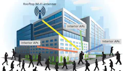 Content Dam Cim En Articles Print Volume 26 Issue 2 Features Wireless Trends In Outdoor And Public Venue Wifi Networks Leftcolumn Article Thumbnailimage File
