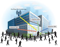 Content Dam Cim En Articles Print Volume 26 Issue 2 Features Wireless Trends In Outdoor And Public Venue Wifi Networks Leftcolumn Article Thumbnailimage File Content Dam Cim En Articles Print Volume 26 Issue 2 Features Wireless Trends In Outdoor And Public Venue Wifi Networks Leftcolumn Article Thumbnailimage File