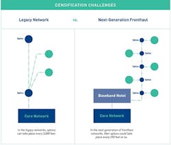 Content Dam Cim En Articles Pt 2018 11 Wia Smart Communities Need Even Smarter Infrastructure Leftcolumn Article Thumbnailimage File Content Dam Cim En Articles Pt 2018 11 Wia Smart Communities Need Even Smarter Infrastructure Leftcolumn Article Thumbnailimage File