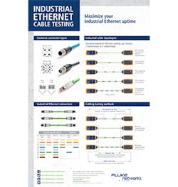 Digital poster illustrates Industrial Ethernet cable testing Digital poster illustrates Industrial Ethernet cable testing