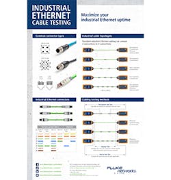Digital poster illustrates Industrial Ethernet cable testing Digital poster illustrates Industrial Ethernet cable testing