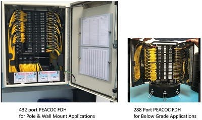 Go!Foton's OSP fiber distribution hubs, terminals employ patented ...