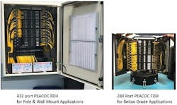 Gofoton Fdhs Gofoton Fdhs