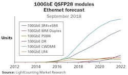 1904cim Dc F1 1904cim Dc F1