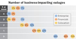 1904cim Dp F1 1904cim Dp F1