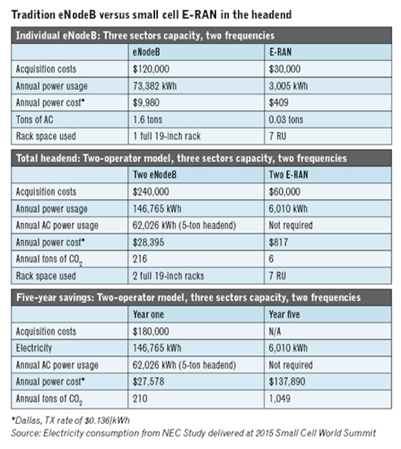 1904cim Table 22