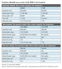 1904cim Table 22 1904cim Table 22