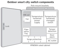 1905cim Design 1905cim Design