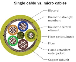 1905cim Tech F4 1905cim Tech F4