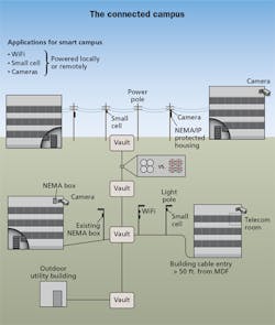 1905cim Tech F5 1905cim Tech F5