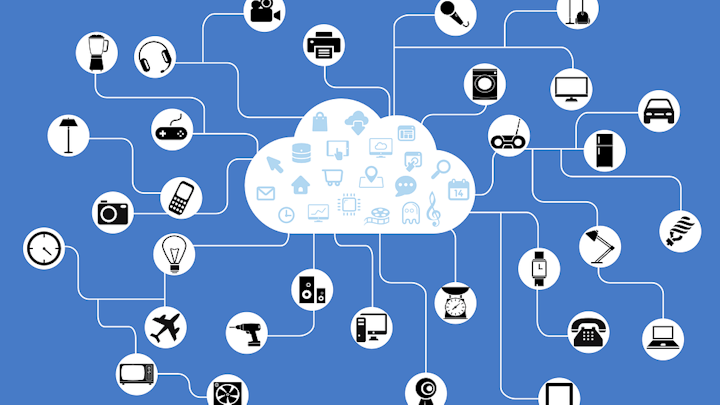 Network Iot