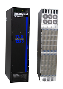 Belden Tlx1280