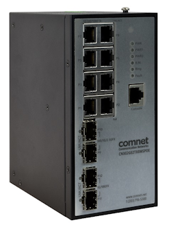 Cnxe2 Ge2 Tx8 Mspoe Com Net Web