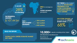 Global Data Center Storage Market 2019 2023 Global Data Center Storage Market 2019 2023
