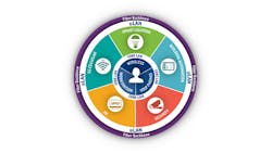 U Lan Feat U Lan Feat