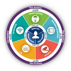 U Lan Graphic 450x450 5d0a883e0836b U Lan Graphic 450x450 5d0a883e0836b