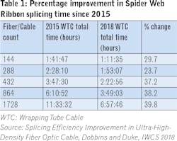 1907 Cim 07 1907 Cim 07
