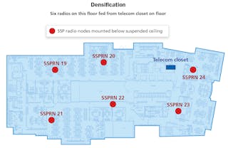 Cabling Future Ready Commercial Office Buildings Cabling Installation Maintenance