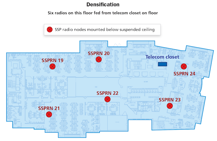 On this floor of a commercial office building, a single telecom closet serves 6 radios.