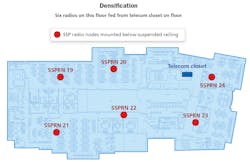 On this floor of a commercial office building, a single telecom closet serves 6 radios. On this floor of a commercial office building, a single telecom closet serves 6 radios.
