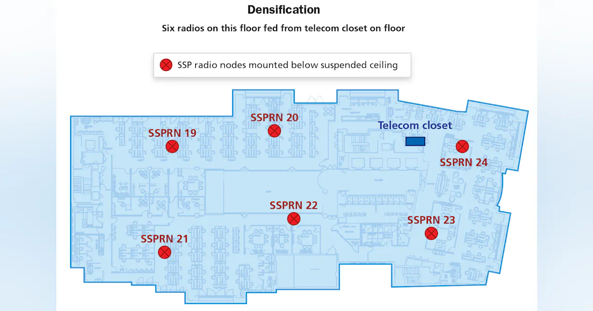 Utility Building Telecom Layout Cabling future-ready commercial office buildings | Cabling Installation ...
