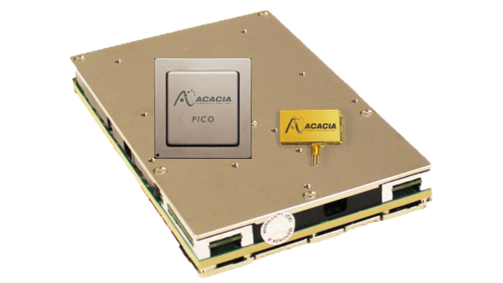 Acacia Ac1200 Pico Pic 2018 5d24f62f69778