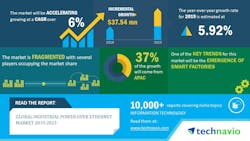 Global Industrial Power Over Ethernet Market 2019 2023 Global Industrial Power Over Ethernet Market 2019 2023