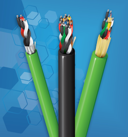 De Cables