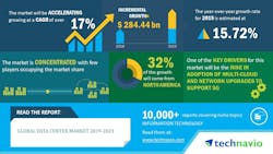 Global Data Center Market 2019 2023 Global Data Center Market 2019 2023