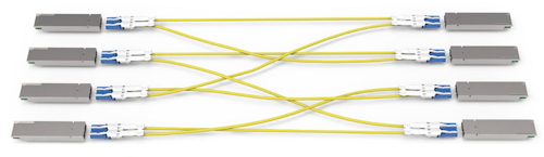 Cs Connector Consortium