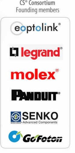 Cs Founding Members Cs Founding Members