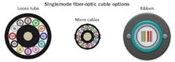 Depending on the fiber count, the outside-plant cabling segment of a multitenant data center may use loose tube (for counts below 144 fibers), ribbon (for counts above 288 fibers), or micro cables (for a pay-as-you-grow approach).