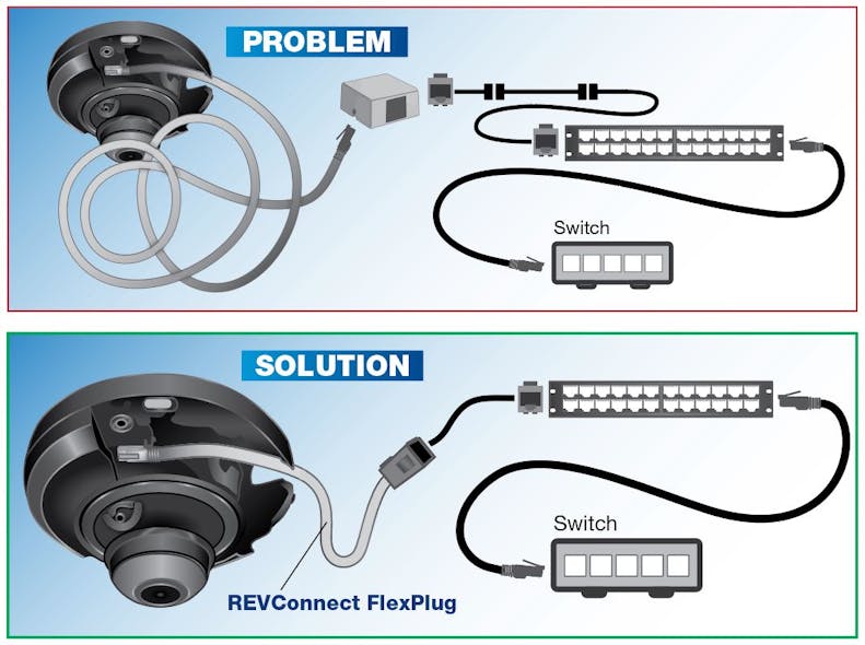 Rev Connect Flexplug