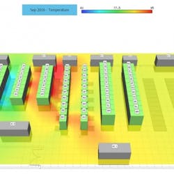Sunbird Dcim Sunbird Dcim