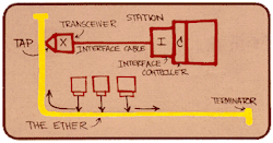 Shared User Pr7a9f766918154ed18d69072d439ea094 Shared User Pr7a9f766918154ed18d69072d439ea094