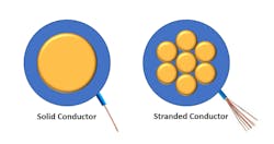 Shared User Prc2ad2c9ac97f4f6684e6e03308d599fe Shared User Prc2ad2c9ac97f4f6684e6e03308d599fe