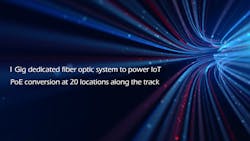 Hargray Fiber has partnered with Curiosity Lab at Peachtree Corners to supply the 5G smart city innovation campus with dedicated fiber connectivity. Throughout the lab, Hargray’s fiber optic-cable will serve as the key infrastructure backbone. Hargray Fiber has partnered with Curiosity Lab at Peachtree Corners to supply the 5G smart city innovation campus with dedicated fiber connectivity. Throughout the lab, Hargray’s fiber optic-cable will serve as the key infrastructure backbone.