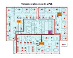 The design of a passive optical LAN shows the placement of optical network terminals (in red), fiber splitter boxes (in orange), and the intermediate distribution frame (purple). The design of a passive optical LAN shows the placement of optical network terminals (in red), fiber splitter boxes (in orange), and the intermediate distribution frame (purple).