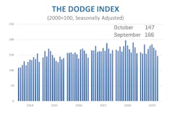 Chart 2 5dd2e49524e2d Chart 2 5dd2e49524e2d