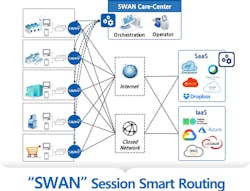 Snet Image 5e0108b6b40e8 Snet Image 5e0108b6b40e8