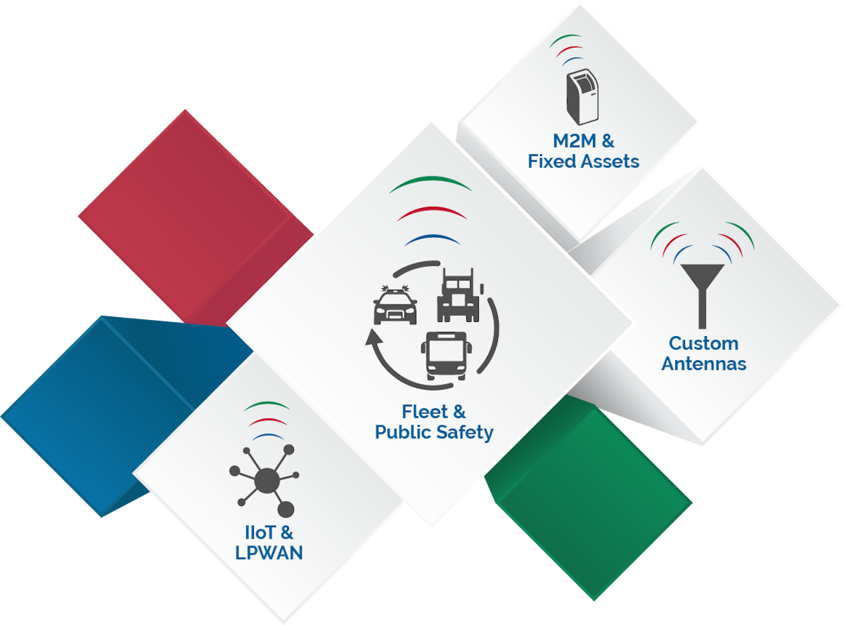 airgain intros 5g mmwave beamforming antenna cabling installation maintenance