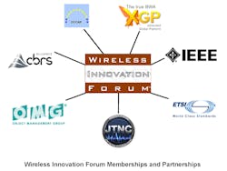 Winnf Memberships And Partners 1aug2019 5e2b093e844c7 Winnf Memberships And Partners 1aug2019 5e2b093e844c7