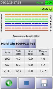 Example: Cat 6A Multi-gig Test Results