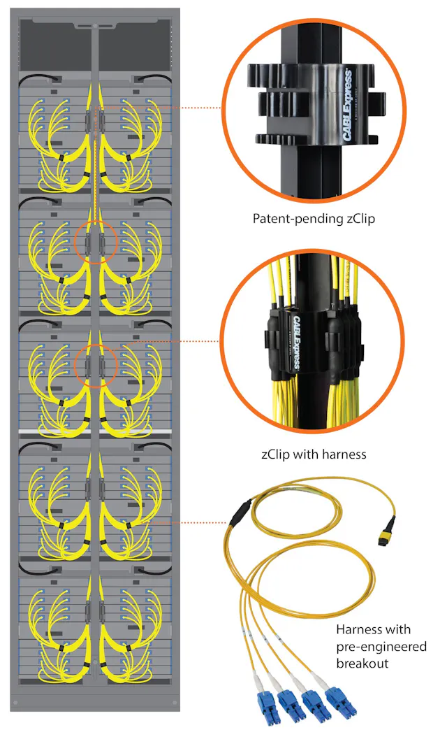 CABLExpress unveils zClip harness for easier installation of IBM z15 ...