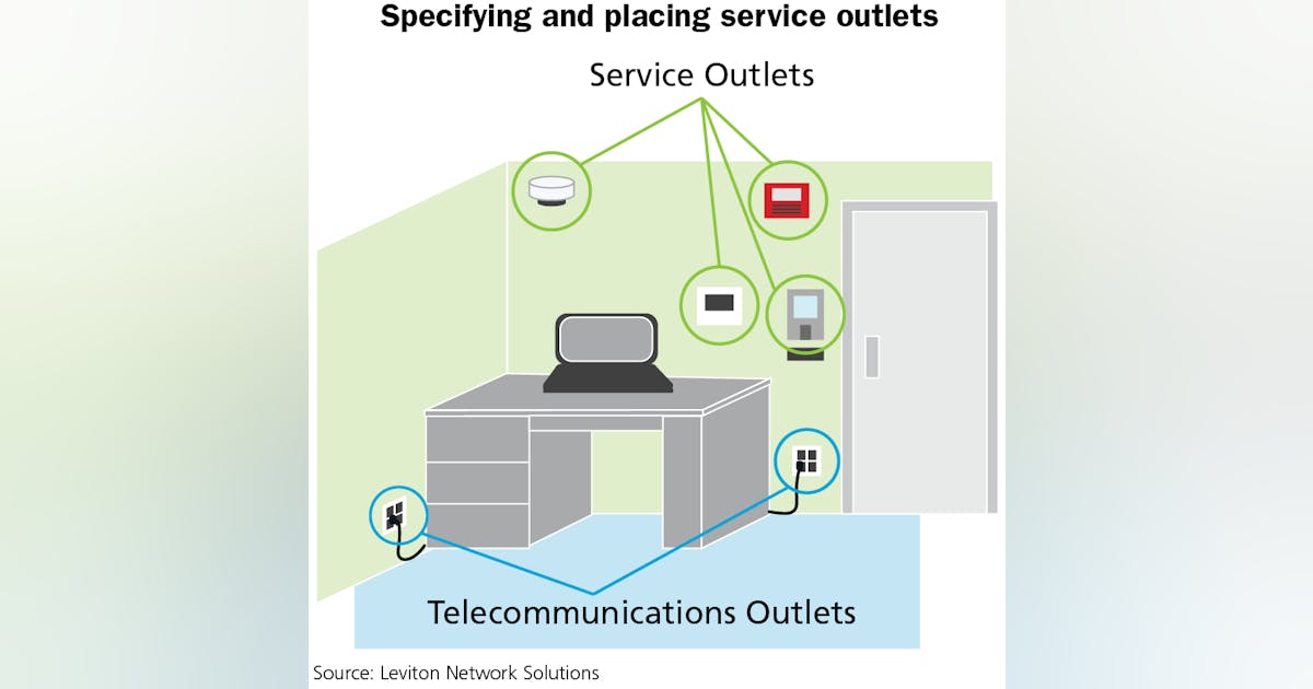 Cabling design considerations for smart buildings | Cabling ...