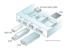 Image: Ethernet Alliance Image: Ethernet Alliance