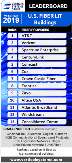 Fiber Lb 2019b E1585776386934 5e864b4c4aa26