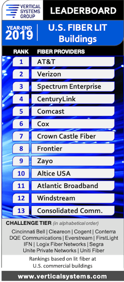 Fiber Lb 2019b E1585776386934