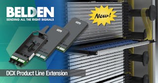 Belden Dcx Product Line Extension Q22020 1200x630